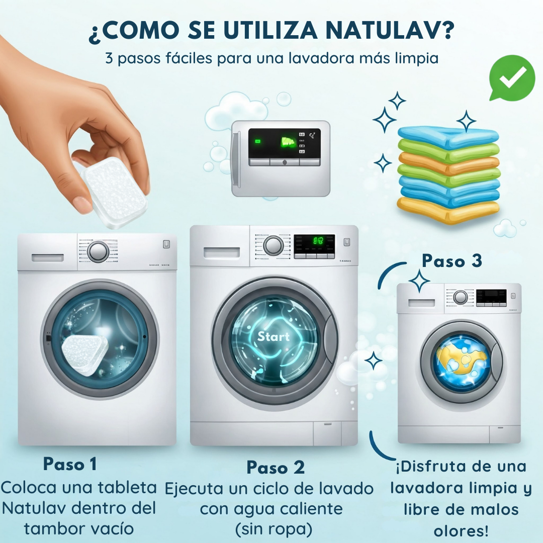 Pastillas efervescentes para limpieza de lavadora | Natulav®