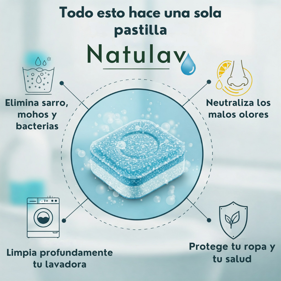 Pastillas efervescentes para limpieza de lavadora | Natulav®